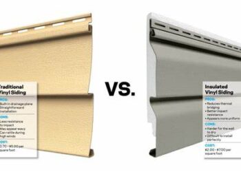 How to Install Vinyl Siding – DIY Guide – Siding Cost Guide – Exploring ...